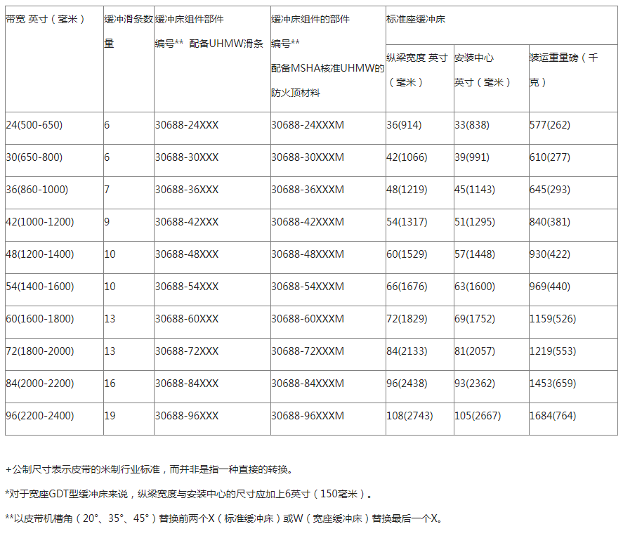 企業(yè)微信截圖_16680706553146.png